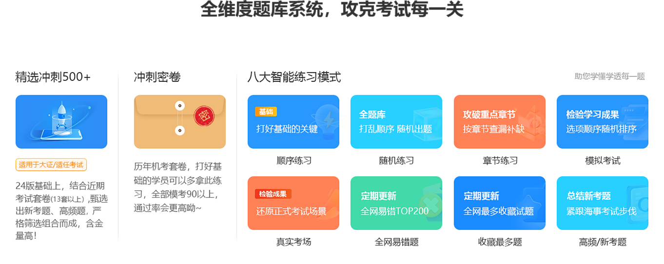 题库系统